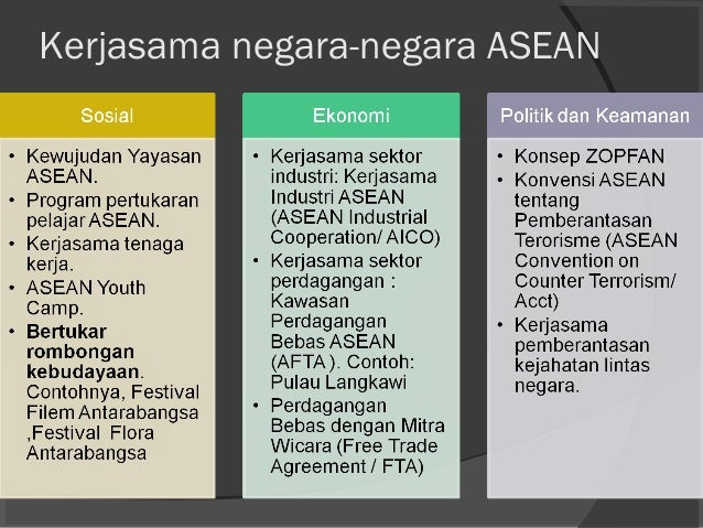 Hubungan Malaysia Dengan Negara Lain Moral