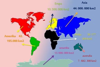 Amerika 42.
195.000km2
Afrika 30. 177.
000 km2
Asia
44. 000. 000 km2
Eropa
10. 500. 000 km2
australia
7. 682. 300 km2
antartika
13. 000. 000 km2
 