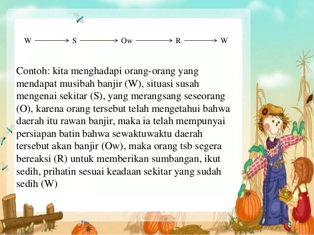 Contoh Gambar Manusia Dengan Alam Sekitarnya – Berbagai Contoh