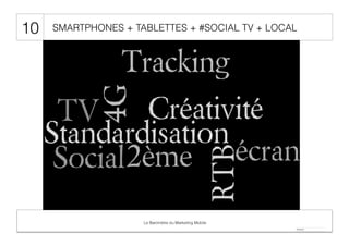 10

SMARTPHONES + TABLETTES + #SOCIAL TV + LOCAL

Le Baromètre du Marketing Mobile

 