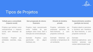 Tipos de Projetos
Voltado para a comunidade
(impacto social)
Projetos que tenham como
características o impacto
social, sem interesse de
lucro.
Exemplo: Projetos pra
entidades carentes, ongs,
etc.
Sem prospecção de retorno
financeiro
Projetos mais caracterizado
como hobbie, do que
qualquer outra coisa. Sem a
intenção de comercialização.
Exemplo: Projetos para
aprofundar em algum
hardware, etc.
Oriundo de iniciativa
privada
Projetos solicitados por
empresas parceiras da
Now.Ventures, e com
propósito comercial.
Exemplo: Sistemas pra
controlar a temperatura de
um ambiente.
Desenvolvimento sociativo
(partição nos lucros)
Projetos aberto a parceiras
e sociativo aos membros
da Now.Ventures, e com
propósito comercial.
Exemplo:
Sistemas/aplicativos para
resolver pessoas que
visitam determinado local.
 