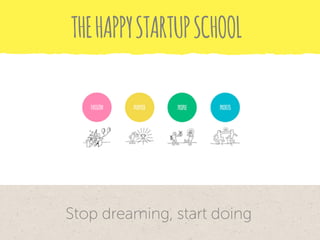 THE HAPPY STARTUP SCHOOL

Stop dreaming, start doing

 