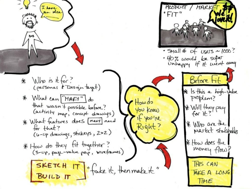 Classified ads newspaper examples image