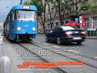 SME 65% = 55%
                    represents


of total employment in Croatia             of national GDP

 But high technology industries, knowledge intensive
 services, and diversified business are still missing in the
 national SME environment
 