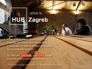 what is
                  *




It’s a space and a community that
inspires, connects and empowers
individuals to realize enterprising ideas
for sustainable impact

By that we promote and boost social
innovation and entrepreneurship

* A proven concept presented in 25 places around the world
 