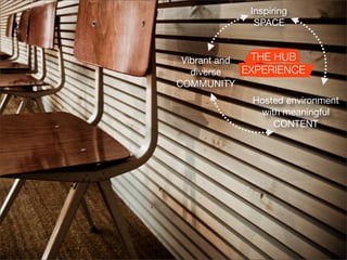 Inspiring
              SPACE


 Vibrant and  THE HUB
   diverse   EXPERIENCE
COMMUNITY
             Hosted environment
              with meaningful
                 CONTENT
 