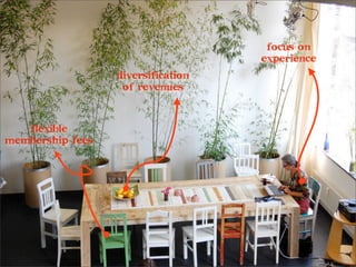 .

                                     focus on
                                    experience
                  diversification
                   of revenues


   flexible
membership fees
 