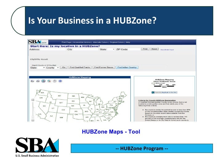 Understanding the HUBZone Program
