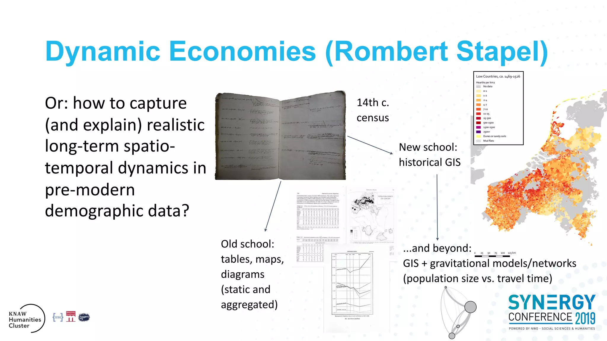 Dynamic Economies (Rombert Stapel)
Or: how to capture
(and explain) realistic
long-term spatio-
temporal dynamics in
pre-modern
demographic data?
14th c.
census
Old school:
tables, maps,
diagrams
(static and
aggregated)
New school:
historical GIS
...and beyond:
GIS + gravitational models/networks
(population size vs. travel time)
 