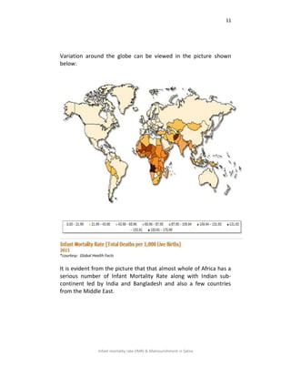 11
Infant mortality rate (IMR) & Malnourishment in Satna
Variation around the globe can be viewed in the picture shown
below:
*courtesy: Global Health Facts
It is evident from the picture that that almost whole of Africa has a
serious number of Infant Mortality Rate along with Indian sub-
continent led by India and Bangladesh and also a few countries
from the Middle East.
 