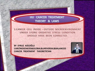 .
BY EFRUZ ASİLOĞLU
CARCİNOGENESİS&GLOBAL&UNİVERSAL&BALANCED
CANCER TREATMENT THEORETİCİAN
 