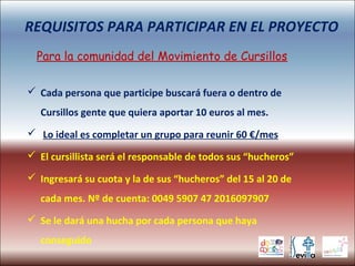 REQUISITOS PARA PARTICIPAR EN EL PROYECTO
 Cada persona que participe buscará fuera o dentro de
Cursillos gente que quiera aportar 10 euros al mes.
 Lo ideal es completar un grupo para reunir 60 €/mes
 El cursillista será el responsable de todos sus “hucheros”
 Ingresará su cuota y la de sus “hucheros” del 15 al 20 de
cada mes. Nº de cuenta: 0049 5907 47 2016097907
 Se le dará una hucha por cada persona que haya
conseguido
Para la comunidad del Movimiento de Cursillos
 