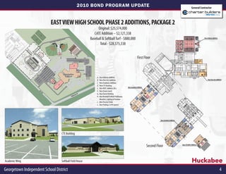 2010 BOND PROGRAM UPDATE                                                                                                                General Contractor




                                                     EAST VIEW HIGH SCHOOL PHASE 2 ADDITIONS, PACKAGE 2
                                                                                                                               Original: $25,574,000
                                         I
                                                                                                                            CATE Addition – $2,121,338
                                I
                                                             J
                                                                                                                         Baseball & Softball Turf - $880,000                                                                                           New Athletic Addition

                                                         H
                                                                     H                                                          Total - $28,575,338
                                                                                           F

                                                                                       G                 J
                                                                 H


                                                                                                                 J
                                                                                                                                                                                  First Floor
                Bid Package 1
                                                                                               A


                                                                                                    B                J
                                                                          Existing East View
                                                 J                           High School                     B
                                                                                                                              A. New Athletic Addition
                                                                                                                              B. New Fine Arts Addition                                                                                                     New Fine Arts Addition
                                                     D
                                                         E                                                                    C. New Academic Addition
                                                                 C
                                                                                                                              D. New CTE Building
                                                                                                                                                                     New Academic Addition
                                                                                                                              E. New ROTC Addition (Alt.)
                                    CR
                                         10                                                                                   F. New Tennis Courts
                                             4
                                                                                                 ay
                                                                                                    29                        G. New Tennis Building
                                                                                               hw
                                                                                        Hig                                   H. New Baseball/Softball Fieldhouse,
                                                                                                                                 Bleachers, Lighting & Pressbox
                                                                                                                              I. New Practice Fields
                                                                                                                              J. New Parking (1,070 spaces)




                                                                                                                                                                                                       New Academic Addition




                                                                         CTE Building


                                                                                                                                                                                             Second Floor                      New CTE/ROTC Addition




Academic Wing                                                            Softball Field House                                                                                                                                                Huckabee
Georgetown Independent School District                                                                                                                                                                                                                                         4
 