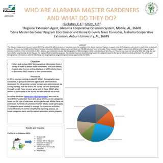 WHO ARE ALABAMA MASTER GARDENERS
                              AND WHAT DO THEY DO?
                                         Huckabay,     Smith,                                                         E.K. 1;                 K.P. 2
            1Regional Extension Agent, Alabama Cooperative Extension System, Mobile, AL, 36608
    2State Master Gardener Program Coordinator and Home Grounds Team Co-leader, Alabama Cooperative

                                  Extension, Auburn University, AL, 36849

                                                                                                            ABSTRACT
 The Alabama Cooperative Extension System (ACES) has utilized the skills and talents of volunteers since the inception of the Master Gardener Program to support other ACES programs and extend its reach to the residents of
Alabama. There are over 2,000 certified Master Gardener Volunteers (MGVs) in Alabama who contribute over 190,000 volunteer hours to the state. These volunteers support and promote ACES by performing a variety of
volunteer activities in their communities. In 2011, a survey was conducted to assess the demographics of MGVs and gain a better understanding of who they are. Thus, we now know not only what MGVs are doing, but also
have a better understanding of who they are. For state and federal reporting purposes, the volunteer hours are recorded and grouped into categories based on the type of volunteer activity performed. This activity and
demographical information is useful for identifying and designing future programming and training opportunities for MGVs.



                                  Objectives
•     Collect and analyze MGV demographical information from a
      survey in order to better utilize volunteers’ skills and talents.
•     Analyze data from an online database of MGV activity hours
      to document MGV impacts in their communities.

                                  Procedure
In 2011, a survey seeking to identify MGV’s demographics was
conducted. A group of Extension agents and administrators
developed the 14 question survey. Surveys were administered via
survey monkey; and the link to the survey site was distributed
through e-mail. Paper surveys were sent to those MGV’s who
wished to participate in the survey but who did not use e-mail.

An online database (www.aces.edu/mgmanager) was used to
record MGV’s volunteer hours and group the hours into categories
based on the type of volunteer activity performed. While there are
potentially hundreds of activities in which MGV’s could participate,                                                                                   Demonstration and other gardens

23 categories were created to manage the numerous activities                                               ACES support & similar outreach


more efficiently. To further simplify the reporting process, six
broad categories were used to capture volunteer activity impacts.

                                                                                                                                                                                         Special community projects




                           Results and Impacts                                         Community Landscape Projects




Profile of an Alabama MGV:
                                        63-years-old
                                        Retired                                                                                                                  State & Local Master Gardener Associations
                                                                                                           Fundraisers and Public Relations
                                        Active in MG for 6.2 years
                                        Volunteer in relation to
                                         employment status
                                        Self-motivated and socially-
                                         motivated
                                        Philanthropic
 