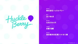 Huckleberry会社紹介（202205）