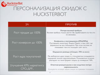 ПЕРСОНАЛИЗАЦИЯ СКИДОК С
HUCKSTERBOT
9
ЗА ПРОТИВ
Рост продаж до 100%
Потери валовой прибыли
Валовая прибыль только растет. Вы зарабатываете на тех кто
не заказывал.
Рост конверсии до 100%
Конфликты с поставщиками (РРЦ/МРЦ)
Поставщики мониторят Яндекс.Маркет и ваш сайт, где
формально вы все соблюдаете. При этом система не
показывает тем кто посещает сайт часто.
Рост ядра покупателей
Ощущение развода («Скидка -70% на все»)
»
Мы выборочно даем скидку и у пользователя складывается
ощущение полной персонализации. Пользователи отлично
реагируют на такой формат скидок, ср. конверсия 7-8%.
Улучшение KPI’s маркетинга:
CPO, ДРР..
Ответная реакция рынка и как следствие потеря
маржинальность
Конкуренты не видят ваших скидок на правовых площадках
 