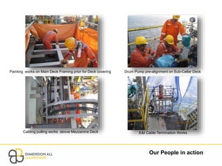 Our People in action
Painting works on Main Deck Framing prior for Deck covering
Cabling pulling works above Mezzanine Deck
Drum Pump pre-alignment on Sub-Cellar Deck
E&I Cable Termination Works
 