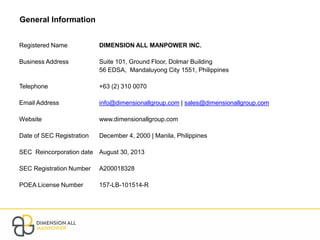 Registered Name DIMENSION ALL MANPOWER INC.
Business Address Suite 101, Ground Floor, Dolmar Building
56 EDSA, Mandaluyong City 1551, Philippines
Telephone +63 (2) 310 0070
Email Address info@dimensionallgroup.com | sales@dimensionallgroup.com
Website www.dimensionallgroup.com
Date of SEC Registration December 4, 2000 | Manila, Philippines
SEC Reincorporation date August 30, 2013
SEC Registration Number A200018328
POEA License Number 157-LB-101514-R
General Information
 