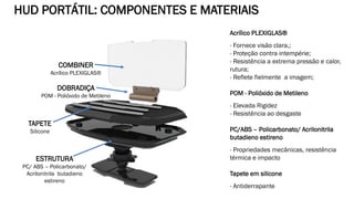 COMBINER
Acrílico PLEXIGLAS®
TAPETE
Silicone
DOBRADIÇA
POM - Polióxido de Metileno
ESTRUTURA
PC/ ABS – Policarbonato/
Acrilonitrila butadieno
estireno
Acrílico PLEXIGLAS®
- Fornece visão clara,;
- Proteção contra intempérie;
- Resistência a extrema pressão e calor,
rutura;
- Reflete fielmente a imagem;
POM - Polióxido de Metileno
- Elevada Rigidez
- Resistência ao desgaste
PC/ABS – Policarbonato/ Acrilonitrila
butadieno estireno
- Propriedades mecânicas, resistência
térmica e impacto
Tapete em silicone
- Antiderrapante
HUD PORTÁTIL: COMPONENTES E MATERIAIS
 