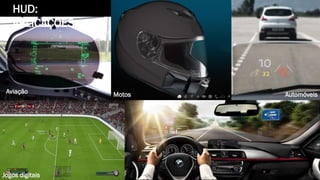 Aviação Automóveis
Jogos digitais
HUD:
APLICAÇÕES
Motos
 