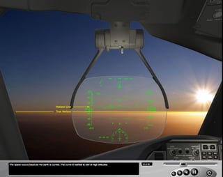 B787 HUD
