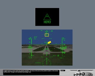 B787 HUD