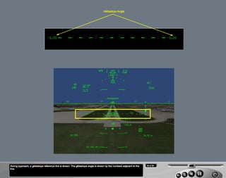 B787 HUD