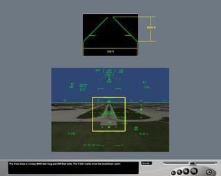 B787 HUD