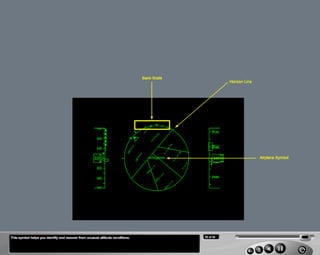 B787 HUD