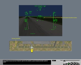 B787 HUD