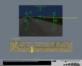B787 HUD