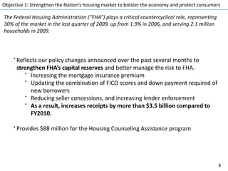 HOME Investment Partnerships