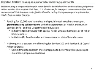 the 202 Supportive Housing Program for the Elderly