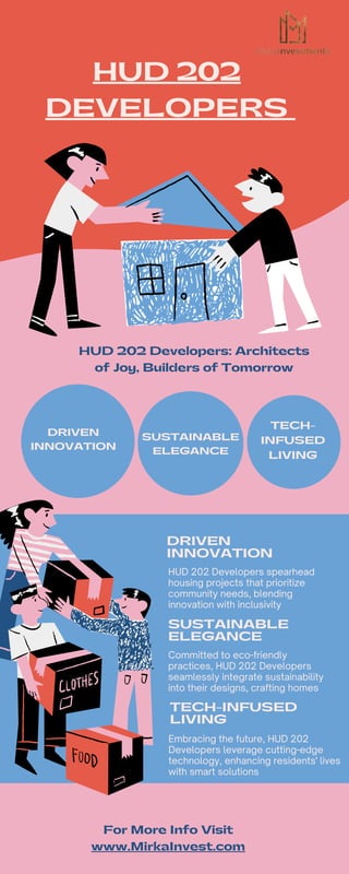 HUD 202 Developers: Architects
of Joy, Builders of Tomorrow
HUD 202 Developers spearhead
housing projects that prioritize
community needs, blending
innovation with inclusivity
For More Info Visit
www.MirkaInvest.com
DRIVEN
INNOVATION
SUSTAINABLE
ELEGANCE
TECH-INFUSED
LIVING
Committed to eco-friendly
practices, HUD 202 Developers
seamlessly integrate sustainability
into their designs, crafting homes
Embracing the future, HUD 202
Developers leverage cutting-edge
technology, enhancing residents' lives
with smart solutions
HUD 202
DEVELOPERS
DRIVEN
INNOVATION
SUSTAINABLE
ELEGANCE
TECH-
INFUSED
LIVING
 