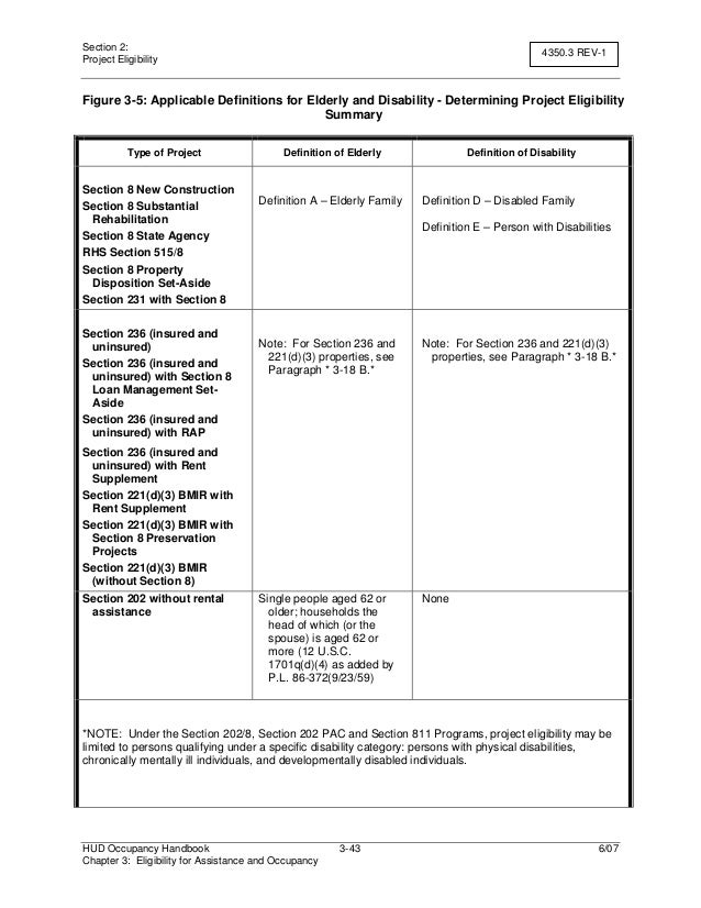 Hud Occupancy Handbook 2024 Carri Cristin hud-occupancy-handbook-2024-carri-cristin