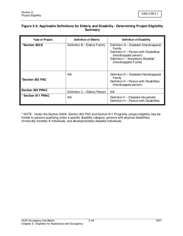 Hud 8 13 Occupancy Handbook Chapter 3 hud-8-13-occupancy-handbook-chapter-3