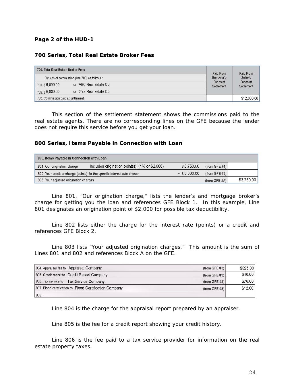 Louisville Kentucky First Time Home Buyer Booklet From HUD
