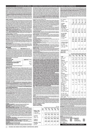 Hudco tax free bond application form | PDF