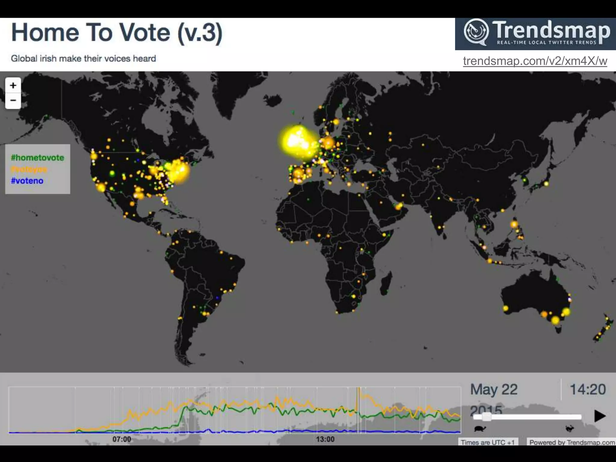 trendsmap.com/v2/xm4X/w
 
