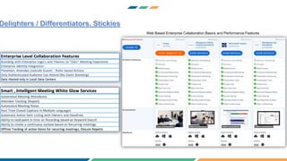 Huddle meet.ai | Free Download