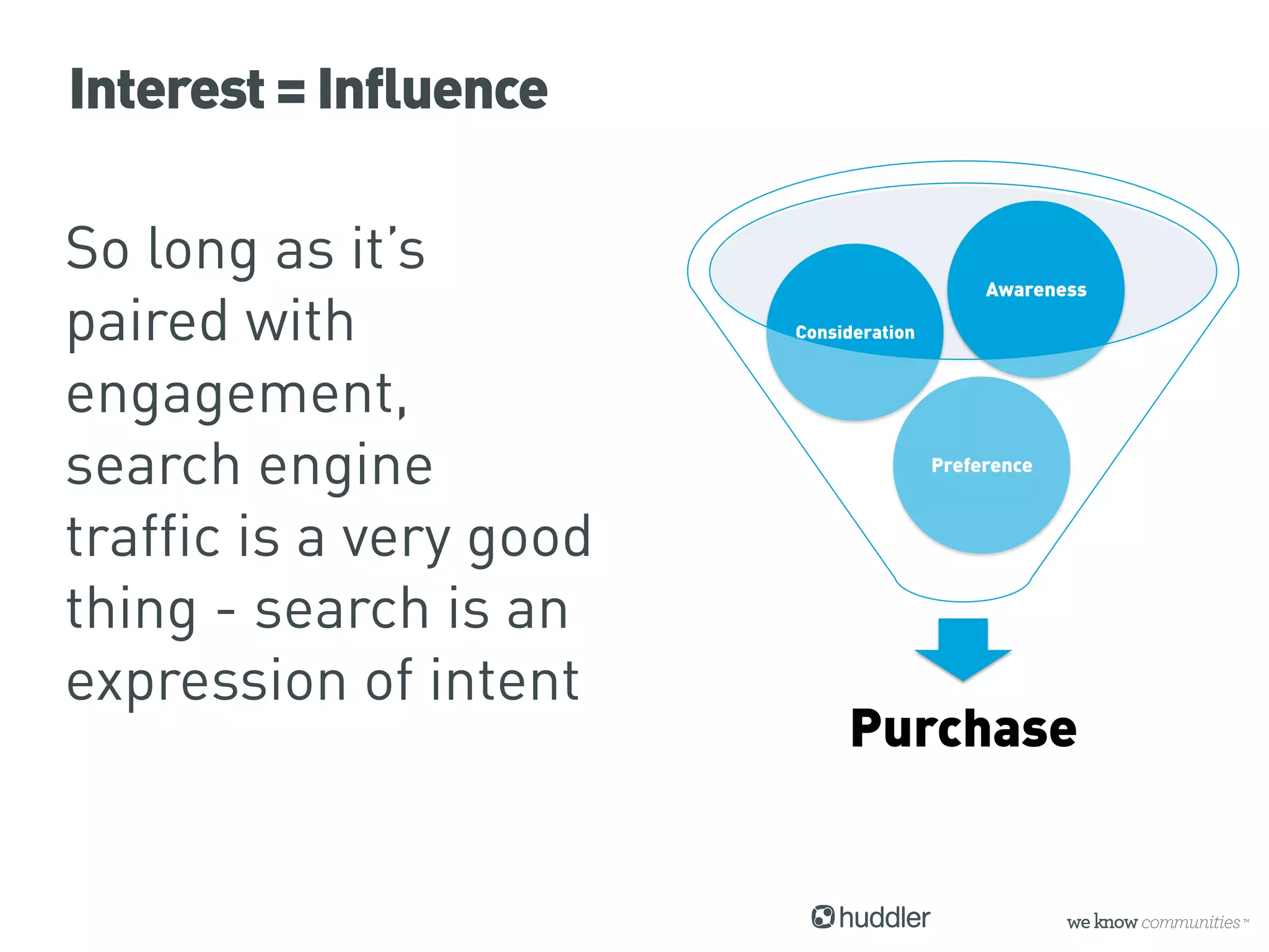 Interest = Influence

So long as it’s                               Awareness

paired with              Consideration


engagement,
search engine                            Preference



traffic is a very good
thing - search is an
expression of intent
                              Purchase
 