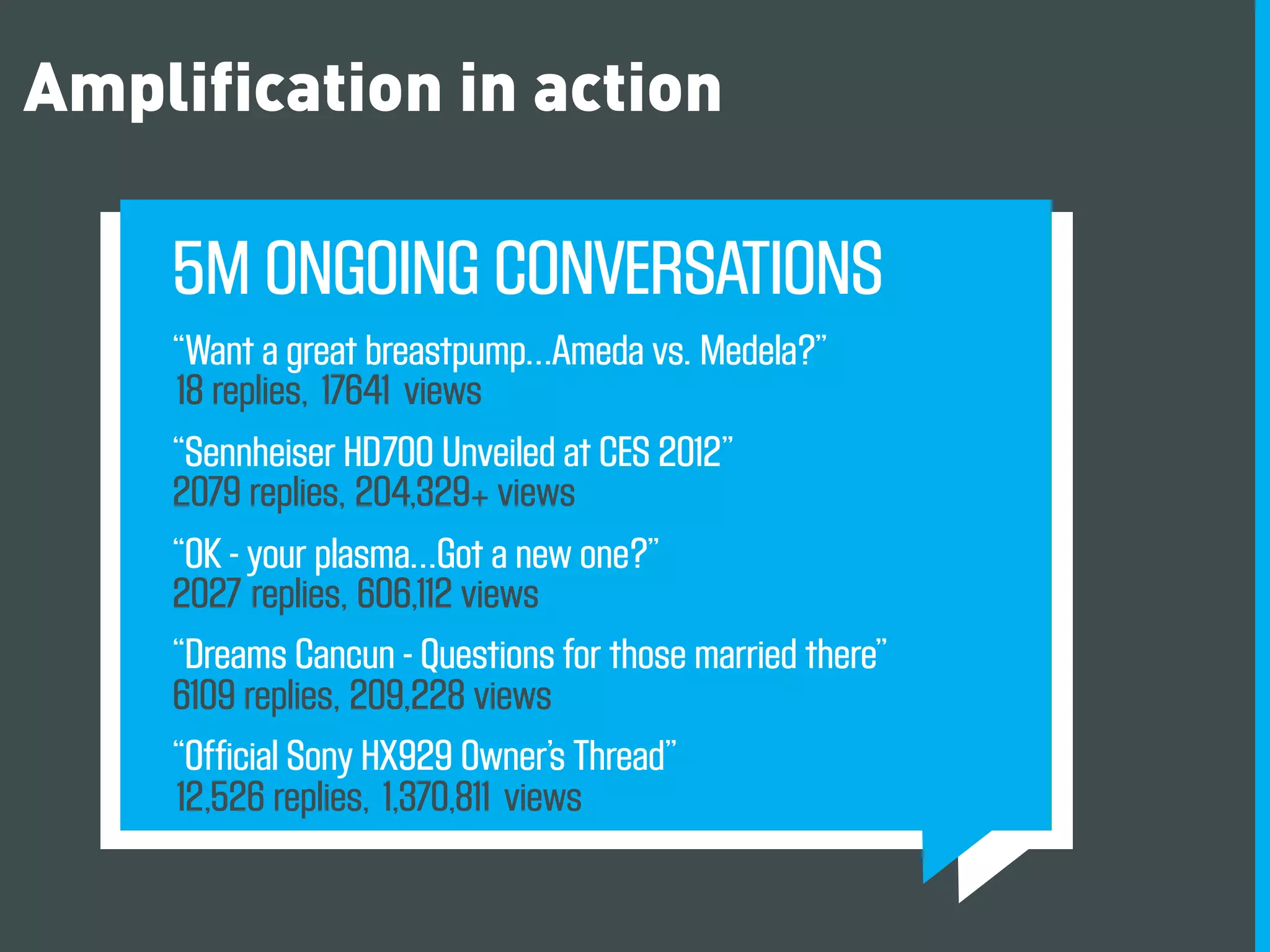 Amplification in action

    5M ONGOING CONVERSATIONS
    “Want a great breastpump...Ameda vs. Medela?”
    18 replies, 17641 views
    “Sennheiser HD700 Unveiled at CES 2012”
    2079 replies, 204,329+ views
    “OK - your plasma...Got a new one?”
    2027 replies, 606,1 views
                       12
    “Dreams Cancun - Questions for those married there”
    6109 replies, 209,228 views
    “Official Sony HX929 Owner’s Thread”
    12,526 replies, 1,370,81 views
                           1
 