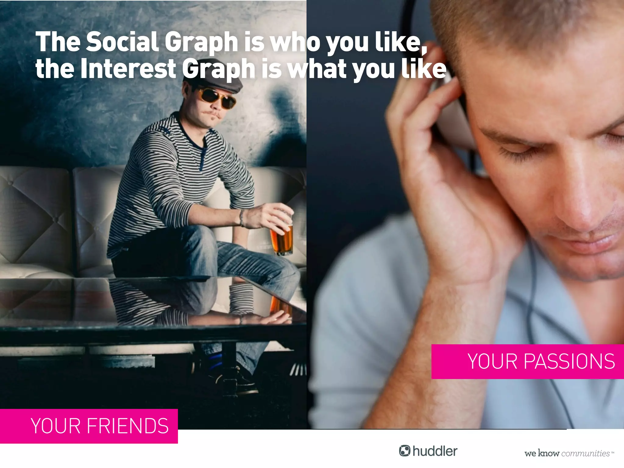 The Social Graph is who you like,
the Interest Graph is what you like




                                      YOUR PASSIONS


YOUR FRIENDS
 