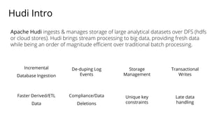 Hudi Intro
Apache Hudi ingests & manages storage of large analytical datasets over DFS (hdfs
or cloud stores). Hudi brings...