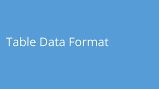 Table Data Format
 