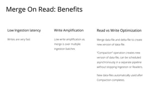 Merge On Read: Beneﬁts
Low Ingestion latency
Writes are very fast
Write Ampliﬁcation
Low write ampliﬁcation as
merge is ov...