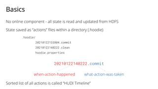 No online component - all state is read and updated from HDFS
State saved as “actions” ﬁles within a directory (.hoodie)
....