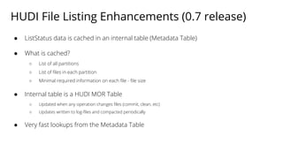 ● ListStatus data is cached in an internal table (Metadata Table)
● What is cached?
○ List of all partitions
○ List of ﬁle...