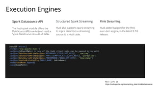 Spark Datasource API
The hudi-spark module oﬀers the
DataSource API to write (and read) a
Spark DataFrame into a Hudi tabl...