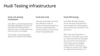 Hudi unit-testing
framework
Hudi oﬀers a unit testing framework
that allows developers to write unit
tests that mimic the ...